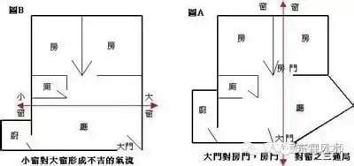 串心煞|風水小知識：穿心煞是什麼？影響有哪些？如何用設計化解